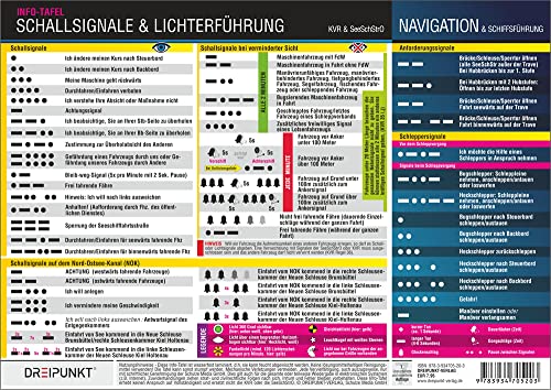 Schallsignale & Lichterführung: Schall- und Lichtsignale auf See erkennen und deuten: Die Schall- und Lichterführung auf den SeeSchStr