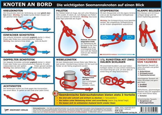Knoten an Bord: Die wichtigsten Seemannsknoten auf einen Blick